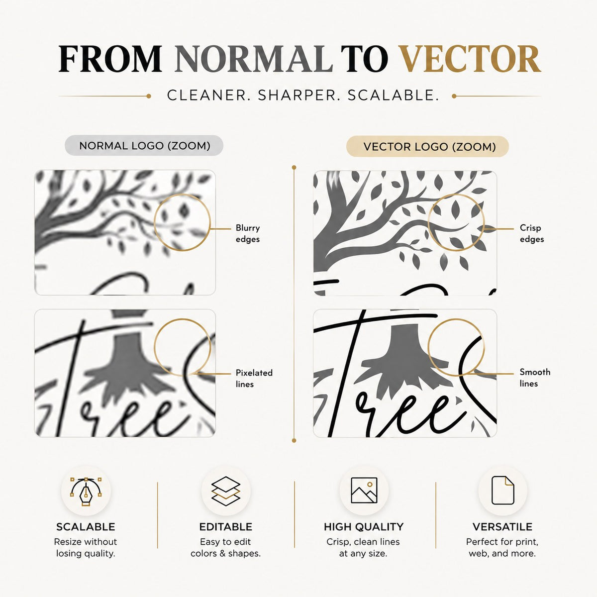 Illustration showing raster image to vector conversion process for logos and artwork, creating scalable vector files compatible with laser engraving, CNC routing, vinyl cutting, and professional printing.